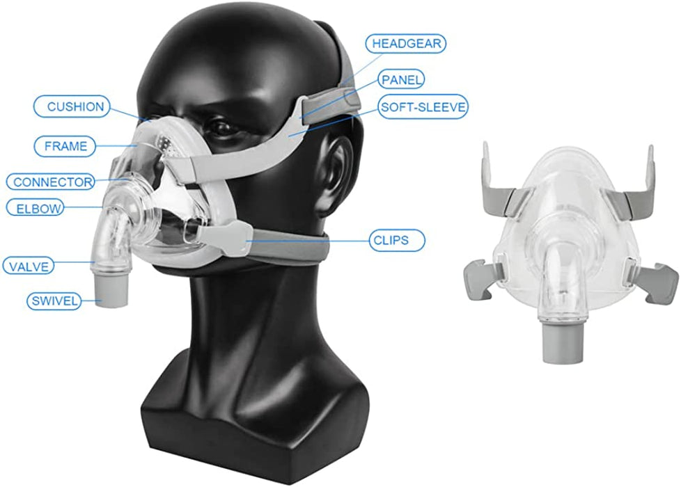 Full Face CPAP Mask System Large Size I Meubon